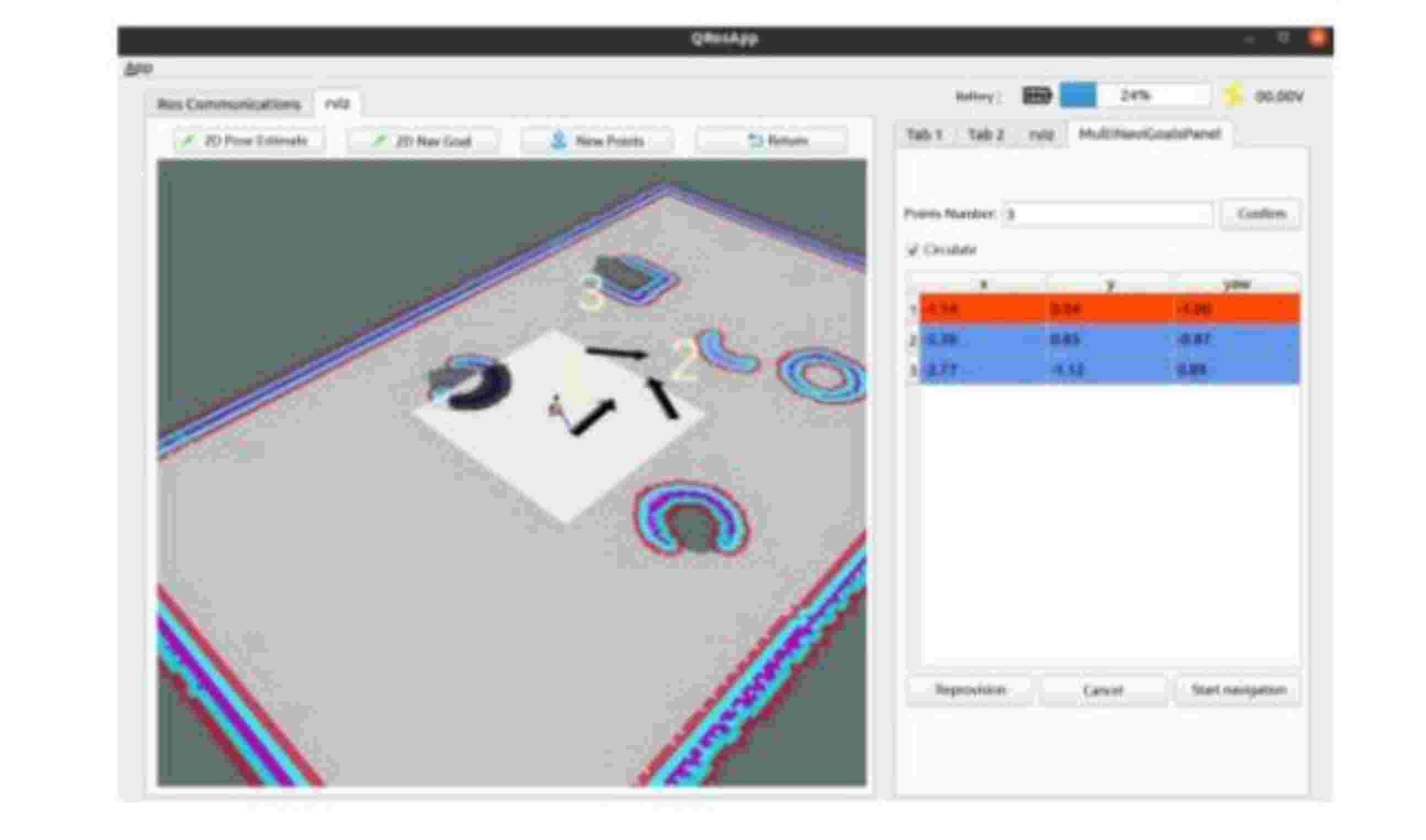 Multi-point navigation thumbnail